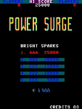 Power Surge